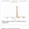 Revisión de Oneplus Nord 2: cargos en minutos 35 y la mejor cámara de su clase-67 Revisión de Oneplus Nord 2: cargos en minutos 35 y la mejor cámara de su clase-67