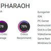 Una estrategia conocida en un nuevo escenario: la crítica acogió con satisfacción Total War: Pharaoh, pero señaló la falta de ideas nuevas-5