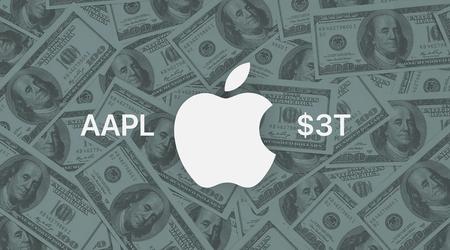 La capitalización de Apple se acerca a los 3 billones de dólares, por segunda vez en 2023
