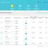 Revisión de TP-Link Archer AX10: enrutador Wi-Fi 6 más barato que 50 €-121 Revisión de TP-Link Archer AX10: enrutador Wi-Fi 6 más barato que 50 €-121