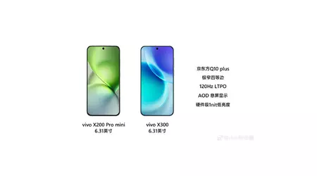 Vivo X300 se anunciará el 13 de octubre - lo que sabemos
