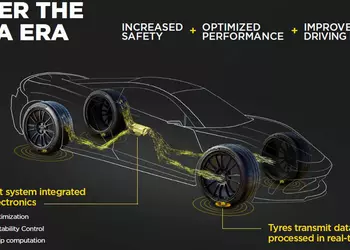 Aston Martin será el primero en ...