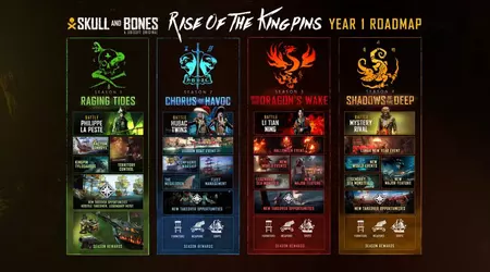 Nuevos señores piratas, monstruos marinos y eventos: los desarrolladores de Skull & Bones hablan del contenido de temporada tras el lanzamiento