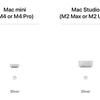Chip M4, 64 GB de RAM y hasta 8 TB de almacenamiento: Amazon ha filtrado detalles del nuevo modelo de Mac mini-5 Chip M4, 64 GB de RAM y hasta 8 TB de almacenamiento: Amazon ha filtrado detalles del nuevo modelo de Mac mini-5