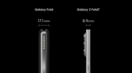 Cómo el Galaxy Fold perdió peso en 7 años: infografía de Samsung