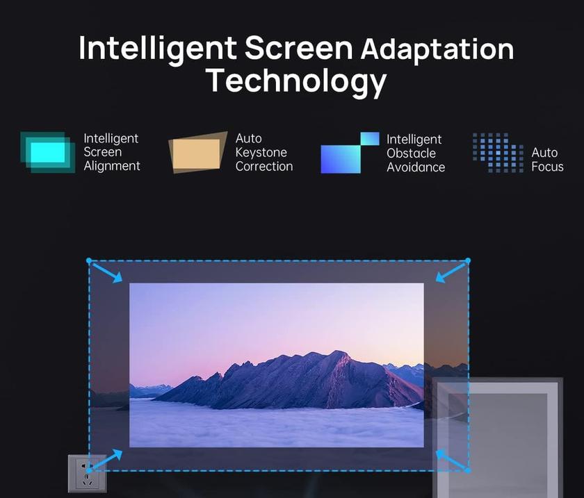 XGIMI Horizon Pro 4K revisión del proyector xgimi
