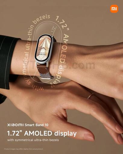 Xiaomi Smart Band 10 - parte trasera