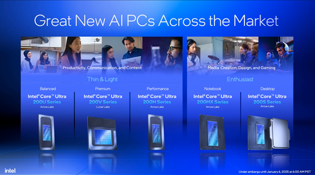 Intel anuncia una nueva línea de procesadores basados en la arquitectura Arrow Lake