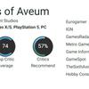 Ni un fracaso ni una obra maestra: el shooter Immortals of Aveum ha recibido puntuaciones contradictorias de la crítica que oscilan entre los 40 y los 90 puntos-4