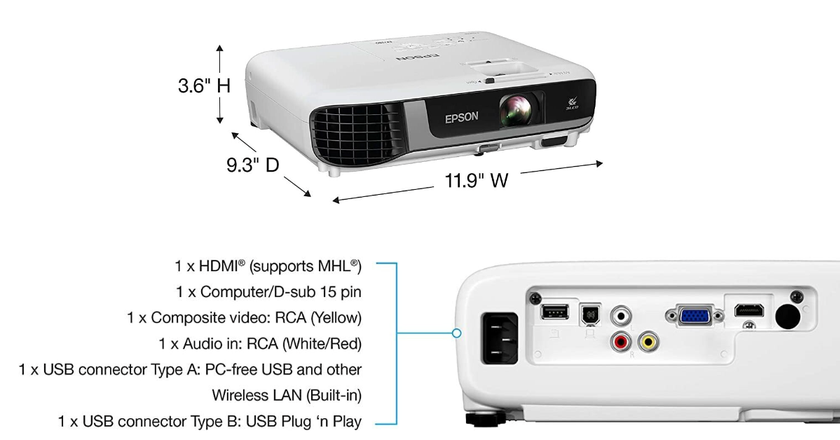 Epson EB-W51 proyectores con luz del día