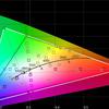 Revisión de vivo V23 5G: el primer smartphone del mundo que cambia de color-75