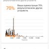 Revisión de Oneplus Nord 2: cargos en minutos 35 y la mejor cámara de su clase-68 Revisión de Oneplus Nord 2: cargos en minutos 35 y la mejor cámara de su clase-68