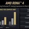 Avance de la tarjeta gráfica AMD Radeon RX 9070