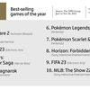  Elden Ring es el juego más popular, los videojuegos ingresaron 184.400 millones de dólares, y las copias físicas no son tan populares. Gameindustry.biz sobre 2022 en la industria del videojuego.-9