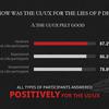 Los desarrolladores de Lies of P prueban el juego y comparten los resultados-15 Los desarrolladores de Lies of P prueban el juego y comparten los resultados-15