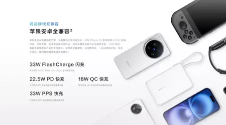 Vivo presenta el Power Bank de 33W: carga el iPhone 16 hasta un 58% en 30 minutos