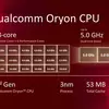 Infografía de Snapdragon X2 Elite