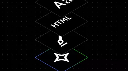 WordPress.com añadió un asistente basado en IA para editar diseño, textos e imágenes