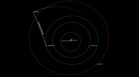 Noticias del espacio: La nave Psyche transmite datos a la Tierra mediante láseres