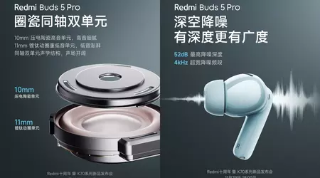 Xiaomi ha presentado los auriculares Redmi Buds 5 Pro con un precio desde 55 dólares que pueden funcionar durante 10 horas sin necesidad de carga