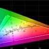 Análisis del ASUS ROG Strix XG43UQ: el mejor monitor para las consolas de juego de nueva generación-70 Análisis del ASUS ROG Strix XG43UQ: el mejor monitor para las consolas de juego de nueva generación-70