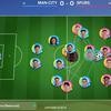 Siéntete entrenador: Electronic Arts ha desvelado los detalles de EA Sports FC Tactical, un juego por turnos gratuito para móviles.-6 Siéntete entrenador: Electronic Arts ha desvelado los detalles de EA Sports FC Tactical, un juego por turnos gratuito para móviles.-6