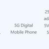 Xiaomi Civi 5 Pro 3C Certificación Miniatura