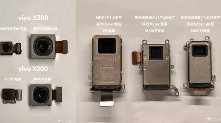 Numerosas filtraciones afirman que el Vivo X300 tendrá un sistema de cámara avanzado