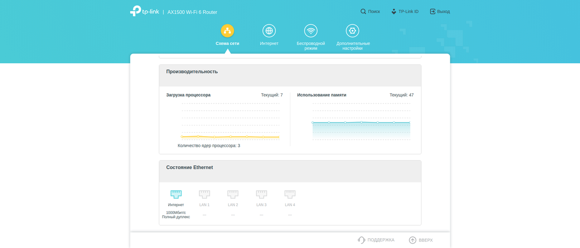 Revisión de TP-Link Archer AX10: enrutador Wi-Fi 6 más barato que 50 €-110