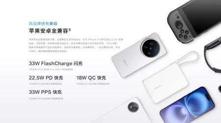 Vivo presenta el Power Bank de 33W: carga el iPhone 16 hasta un 58% en 30 minutos