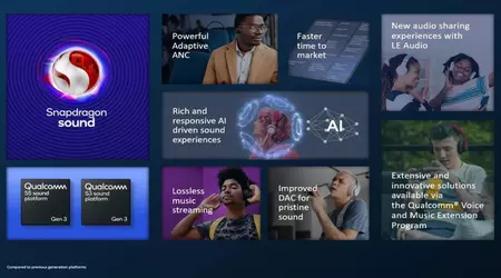 Qualcomm presenta las plataformas de sonido S3 Gen 3 y S5 Gen 3 