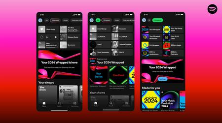 Spotify y Google lanzan un podcast personalizado con inteligencia artificial para 2024 Wrapped