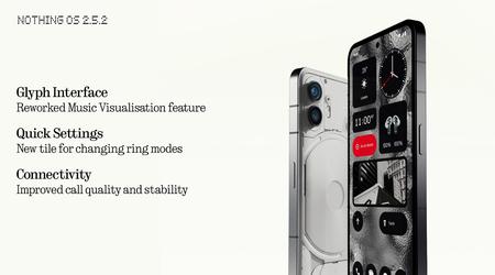 Nuevas funciones y corrección de errores: Nothing Phone (2) comenzó a recibir la actualización Nothing OS 2.5.2