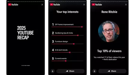 YouTube lanza su primer informe anual personalizado sobre videos vistos
