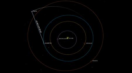 Noticias del espacio: La nave Psyche transmite datos a la Tierra mediante láseres