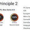 Un magnífico juego de puzzle con un profundo significado: la crítica alaba The Talos Principle 2 y le otorga altas puntuaciones.-4 Un magnífico juego de puzzle con un profundo significado: la crítica alaba The Talos Principle 2 y le otorga altas puntuaciones.-4