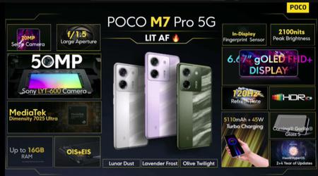 Xiaomi presenta Poco M7 Pro 5G con chipset MediaTek Dimensity 7025 Ultra y cámara Sony LYT-600
