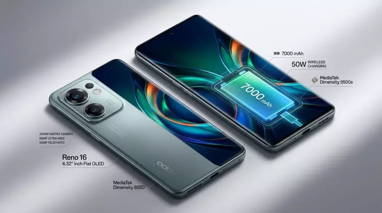 OPPO Reno 16: batería de 7000 ...