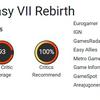 La crítica se muestra entusiasmada con Final Fantasy VII Rebirth y le otorga las máximas calificaciones-5