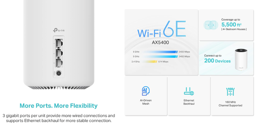 TP-Link Deco AXE5400 mejor router mesh para starlink