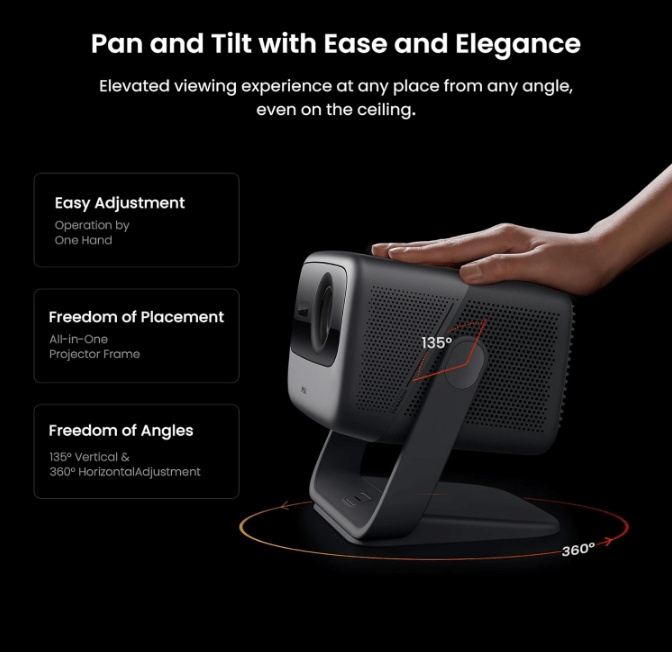 Proyector ultrainteligente JMGO N1 Modelos de proyectores JmGO