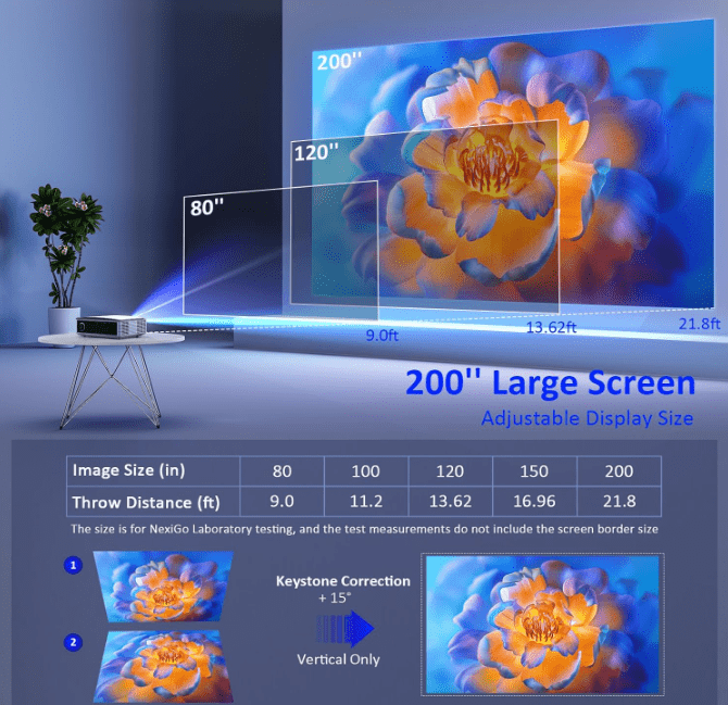 Proyector LCD NexiGo PJ30 Revisión del proyector NexiGo