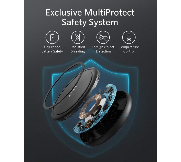 Cargador inalámbrico qi rápido Anker PowerWave II