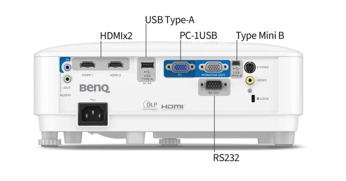 BenQ MW560 retroproyector portátil