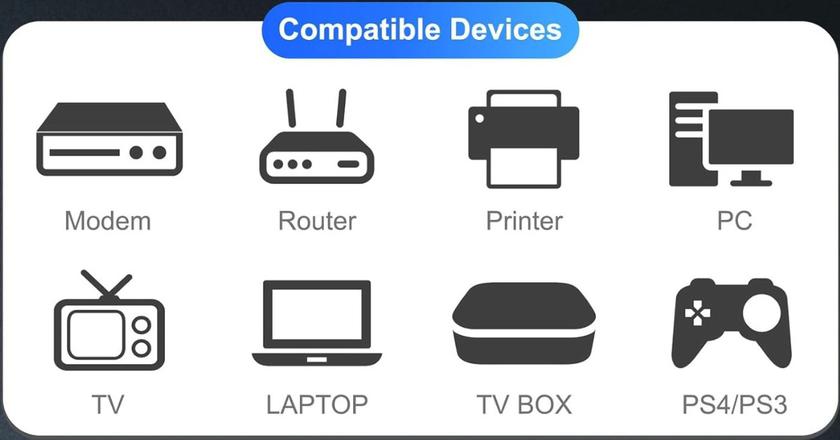 DbillionDa Cable ethernet Cat8 xbox serie x