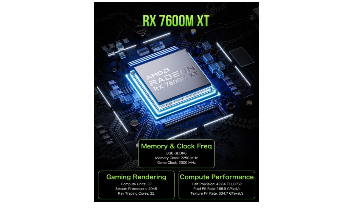 Carcasa para tarjeta de vídeo externa GMKtec AD-GP1