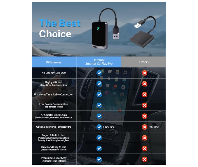 Jemluse mejor adaptador carplay inalambrico