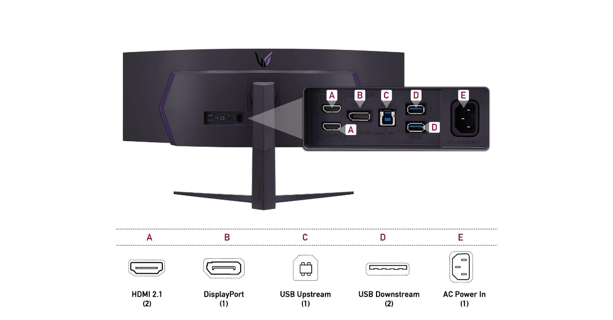 LG 49" UltraGear Curved monitores gaming 4k