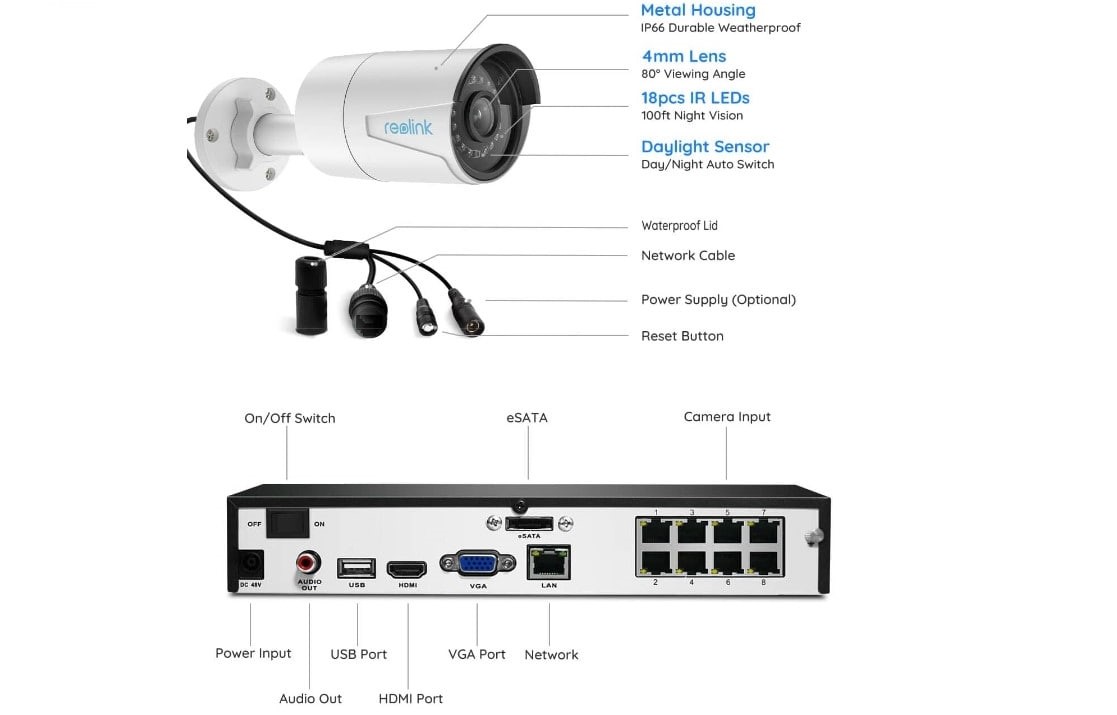 REOLINK 8CH 5MP cámaras seguridad PoE