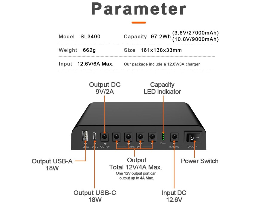 TalentCell SL3400 mini SAI para router